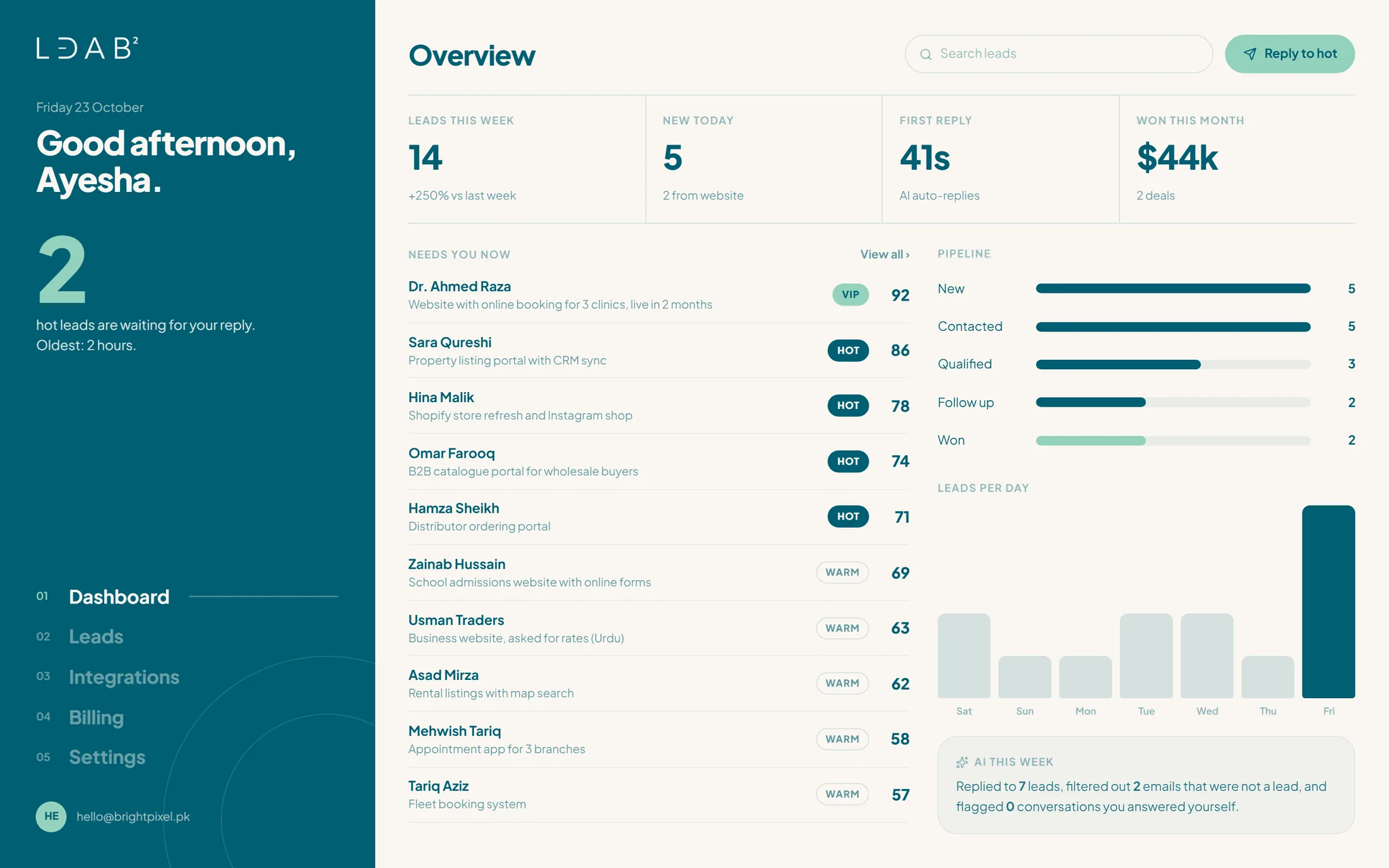 The LDAB dashboard